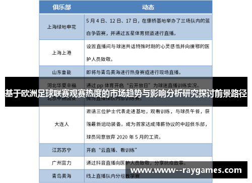 基于欧洲足球联赛观赛热度的市场趋势与影响分析研究探讨前景路径