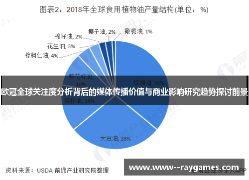 欧冠全球关注度分析背后的媒体传播价值与商业影响研究趋势探讨前景 欧冠全球关注度分析背后的媒体传播价值与商业影响研究趋势探讨前景