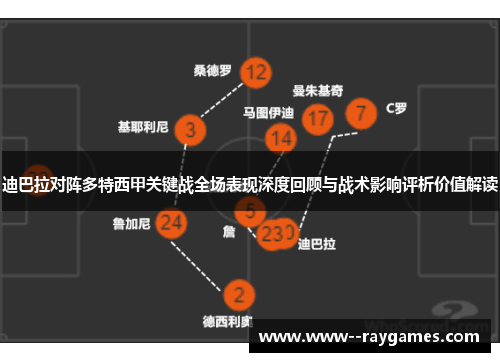 迪巴拉对阵多特西甲关键战全场表现深度回顾与战术影响评析价值解读