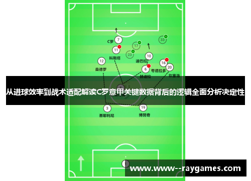 从进球效率到战术适配解读C罗意甲关键数据背后的逻辑全面分析决定性