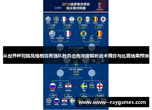 从世界杯对阵风格相克看强队胜负走向深度解析战术博弈与比赛结果预测