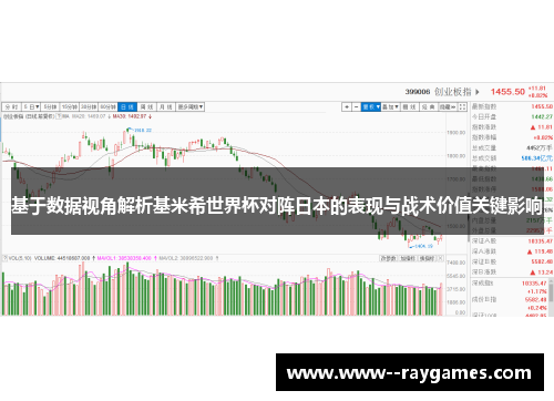 基于数据视角解析基米希世界杯对阵日本的表现与战术价值关键影响 基于数据视角解析基米希世界杯对阵日本的表现与战术价值关键影响