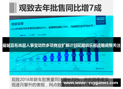 曼城宣布高层人事变动致多项商业扩展计划延期俱乐部战略调整关注 曼城宣布高层人事变动致多项商业扩展计划延期俱乐部战略调整关注