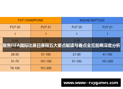 聚焦FIFA国际比赛日赛程五大要点解读与看点全览前瞻深度分析 聚焦FIFA国际比赛日赛程五大要点解读与看点全览前瞻深度分析